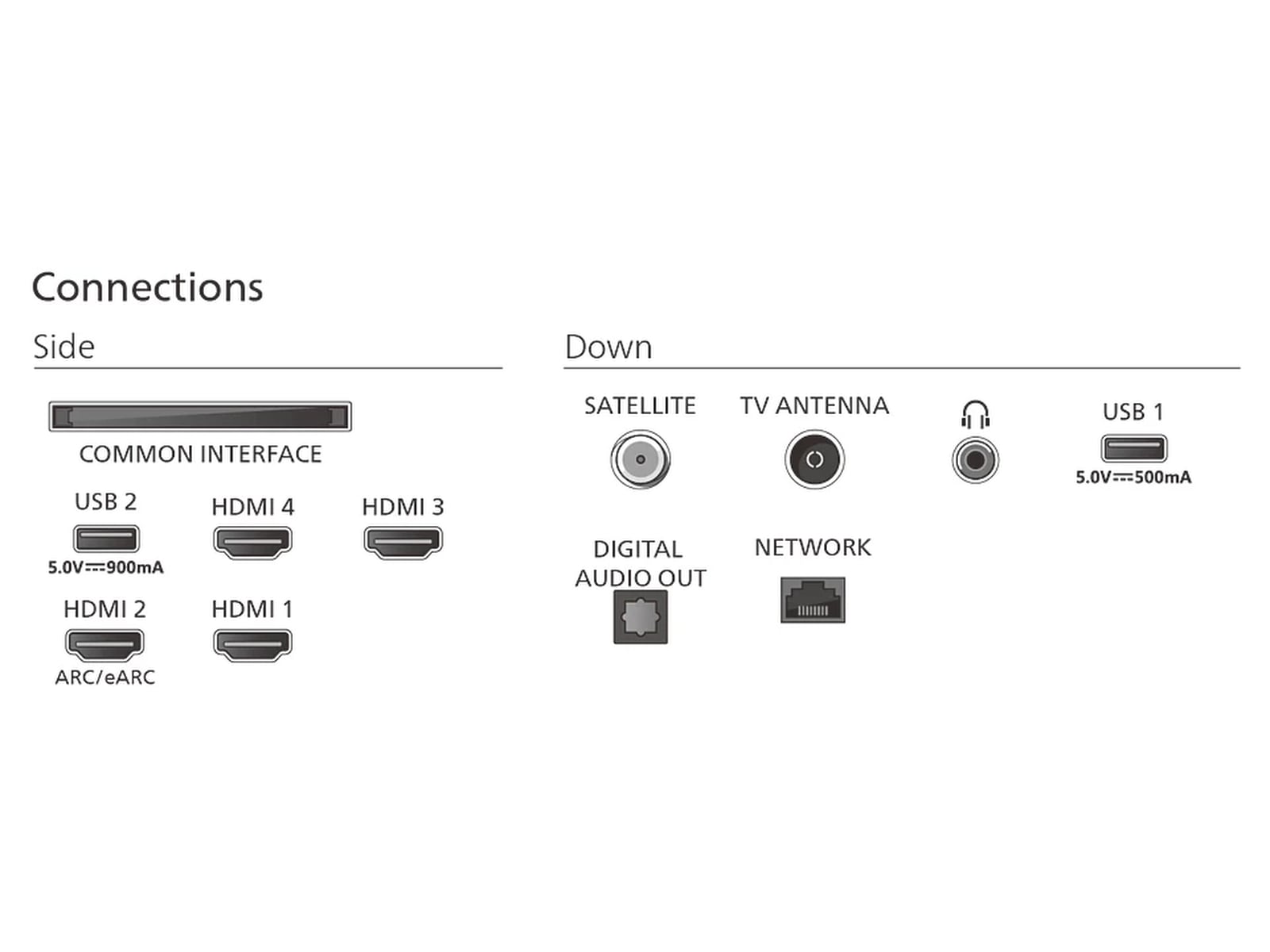 Philips 65" MLED950/12 The Xtra QD MiniLed Smart TV (2025) 60 - 69 tums TV