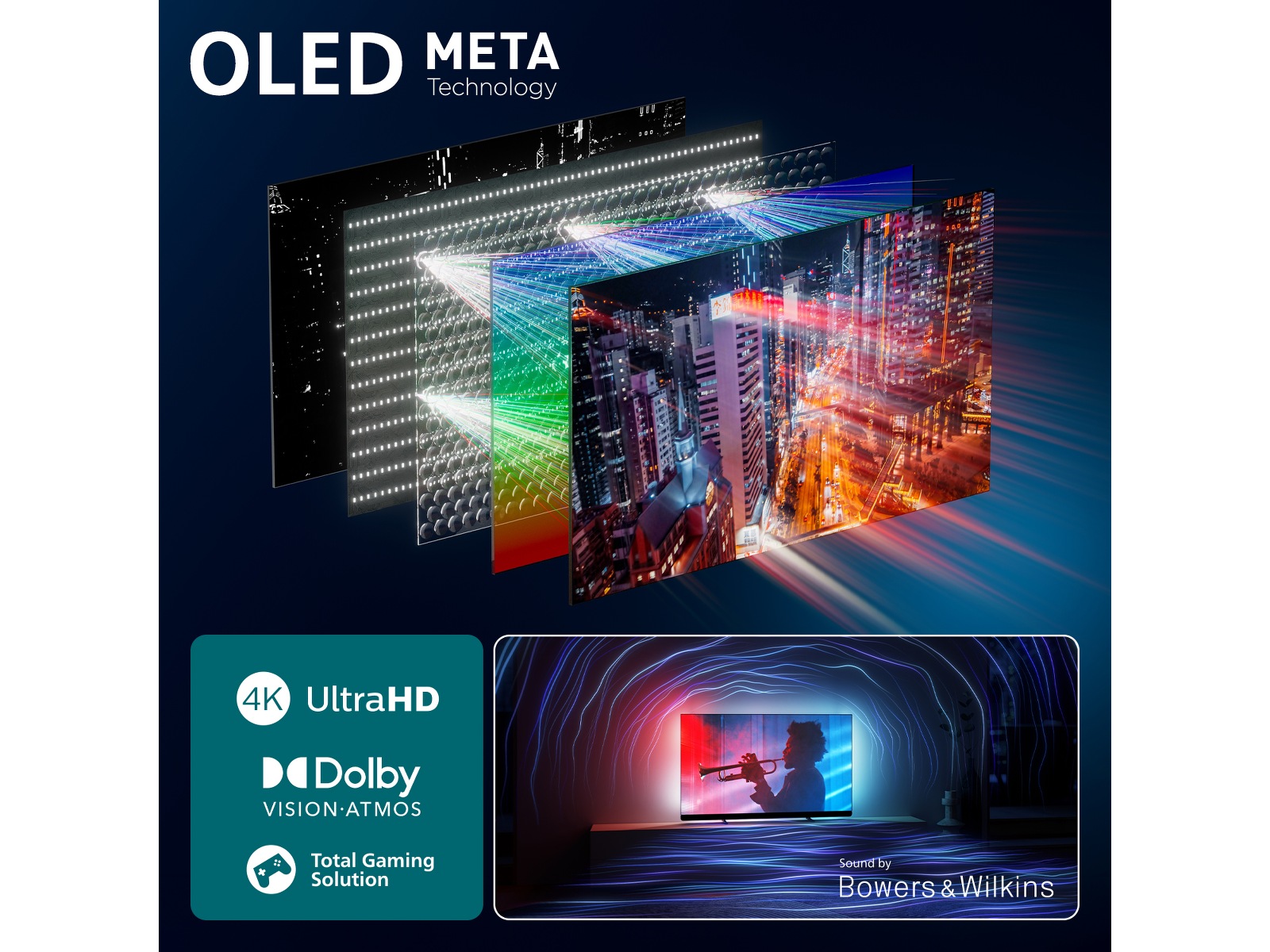 Philips 55" OLED910/12 OLED Plus Smart Ambilight AI TV (2025) 50 - 59 tums TV