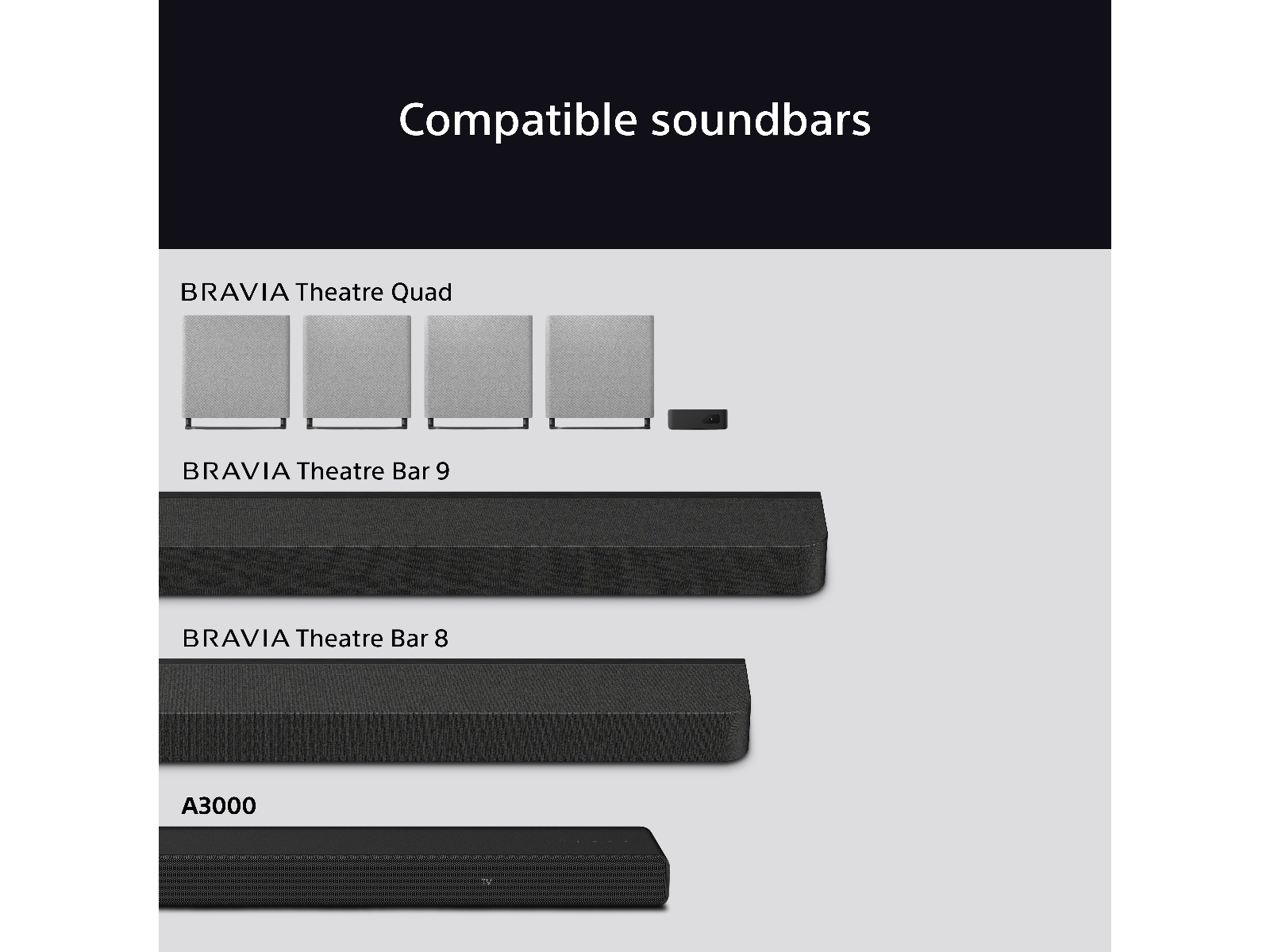 Sony BRAVIA Theater Sub 7 trådlös subwoofer Subwoofer