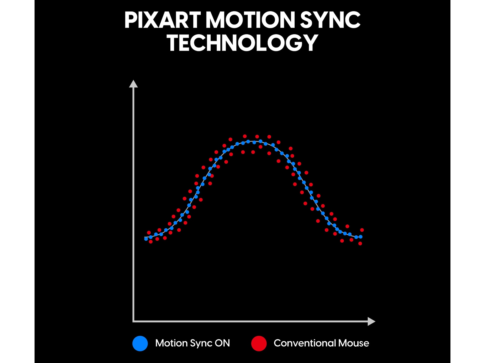 Pulsar Xlite V4 eS Medium trådlös spelmus (svart) Gamingmus