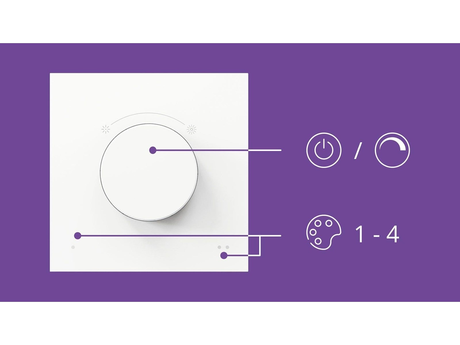 WiZ dial switch Strömbrytare, dimmers & ljusstyrning