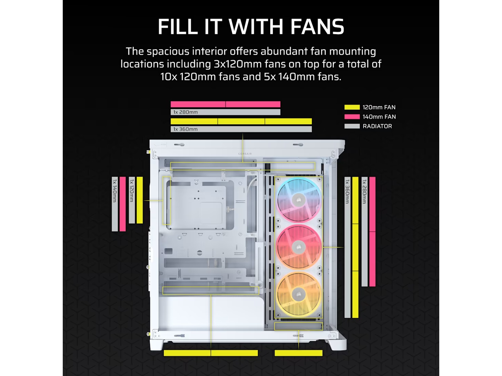 Corsair FRAME 4500X LX-R RGB Mid Tower (vit) Midi tower