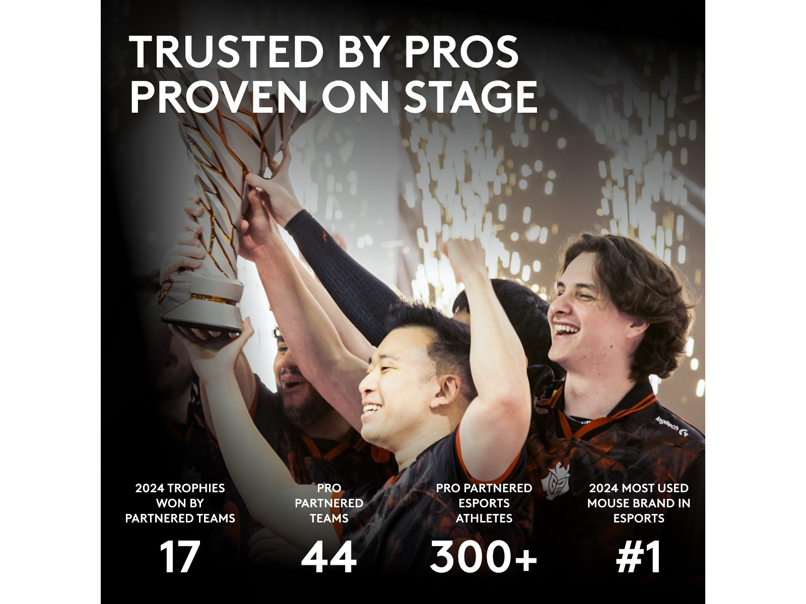 Logitech Pro X Superlight 2c trådlös gamingmus (rosa) Gamingmus