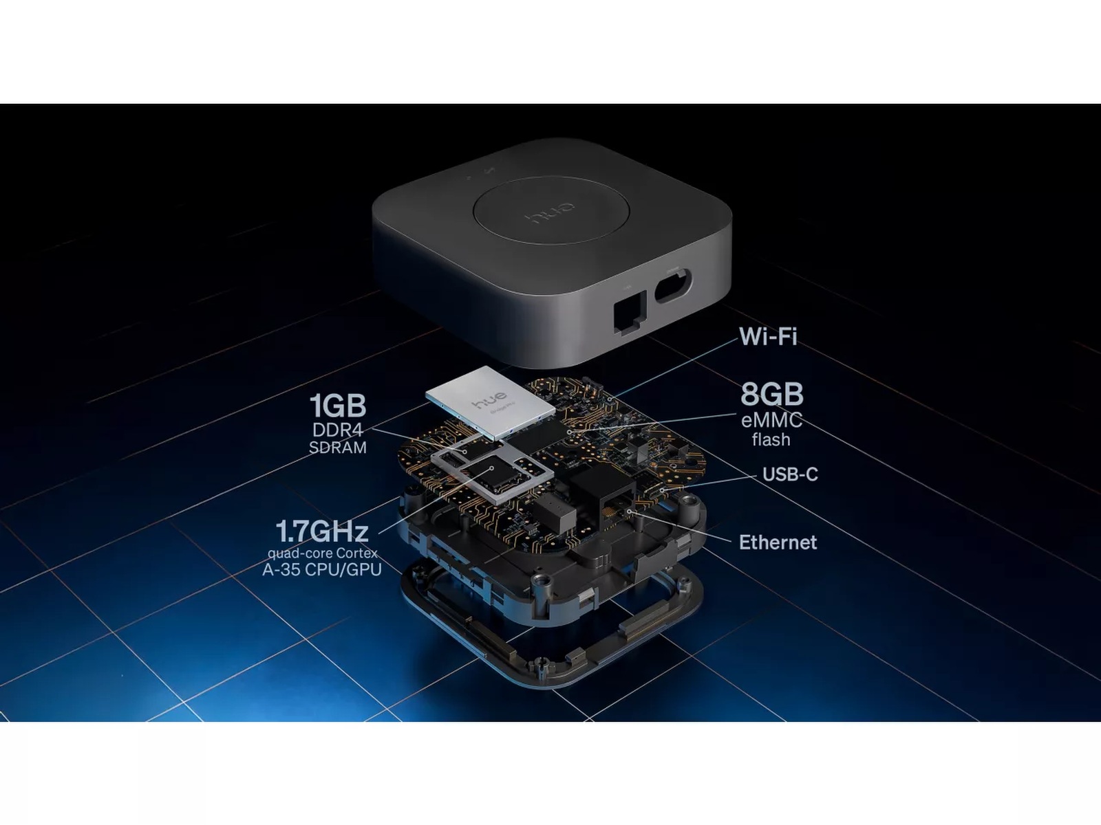 Philips Hue Bridge Pro EU Tillbehör för smartbelysning