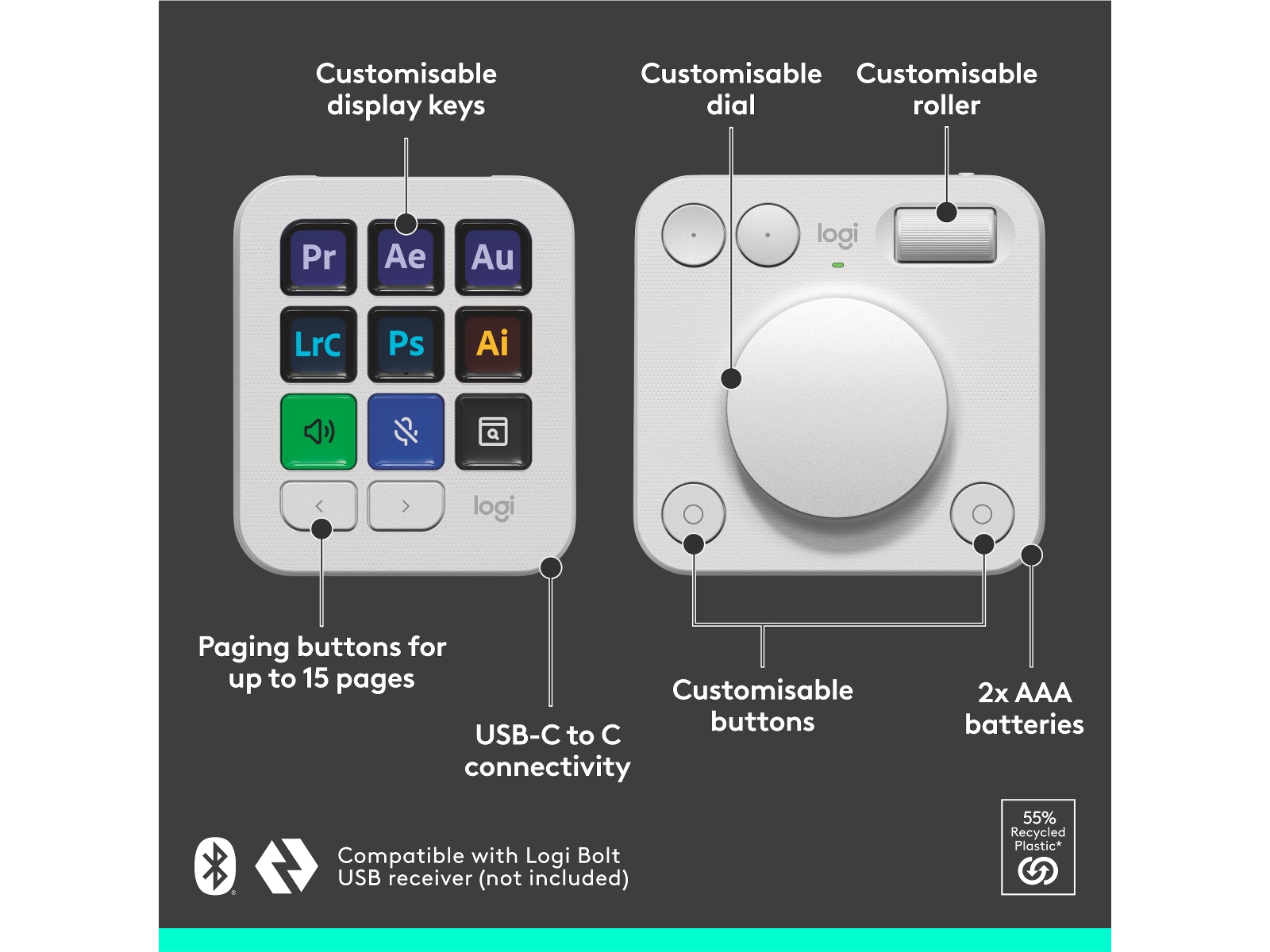 Logitech MX Creative Console (grå) Tangentbord