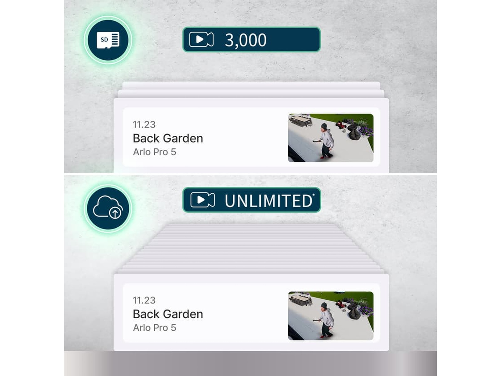 Arlo Pro 5 2K övervakningskamera 4-pack (vit) -B-Grade Demo hem & hushåll