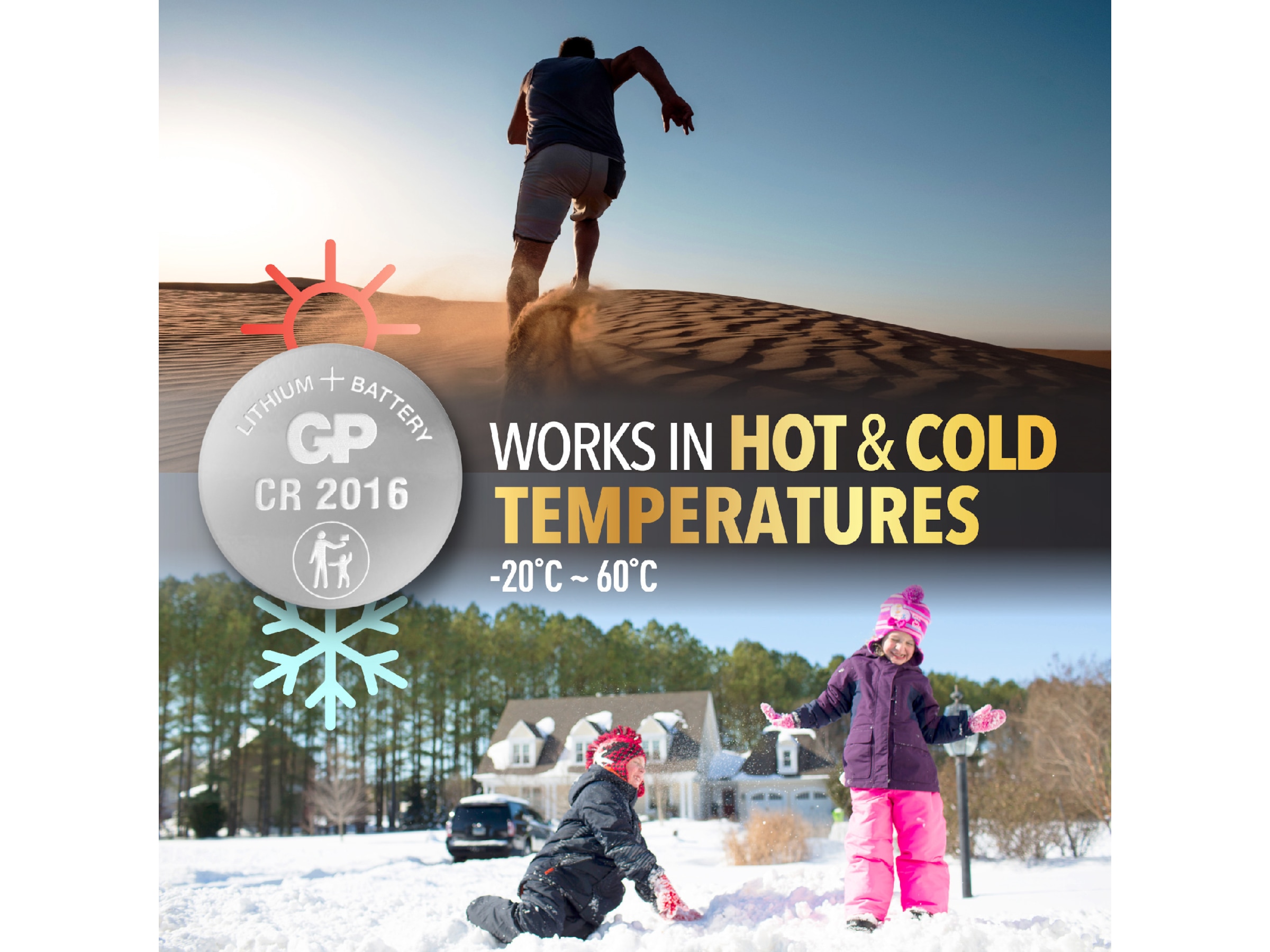 GP Lithium CR2450 batteri, 2-pk Batterier för allmänt bruk