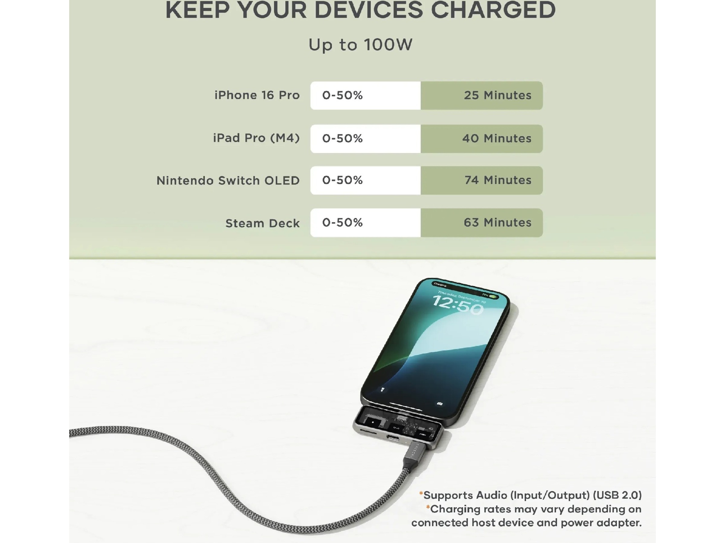 Satechi Mobile XR USB-C Hub (rymdgrå) Dockningsstation och USB-hub