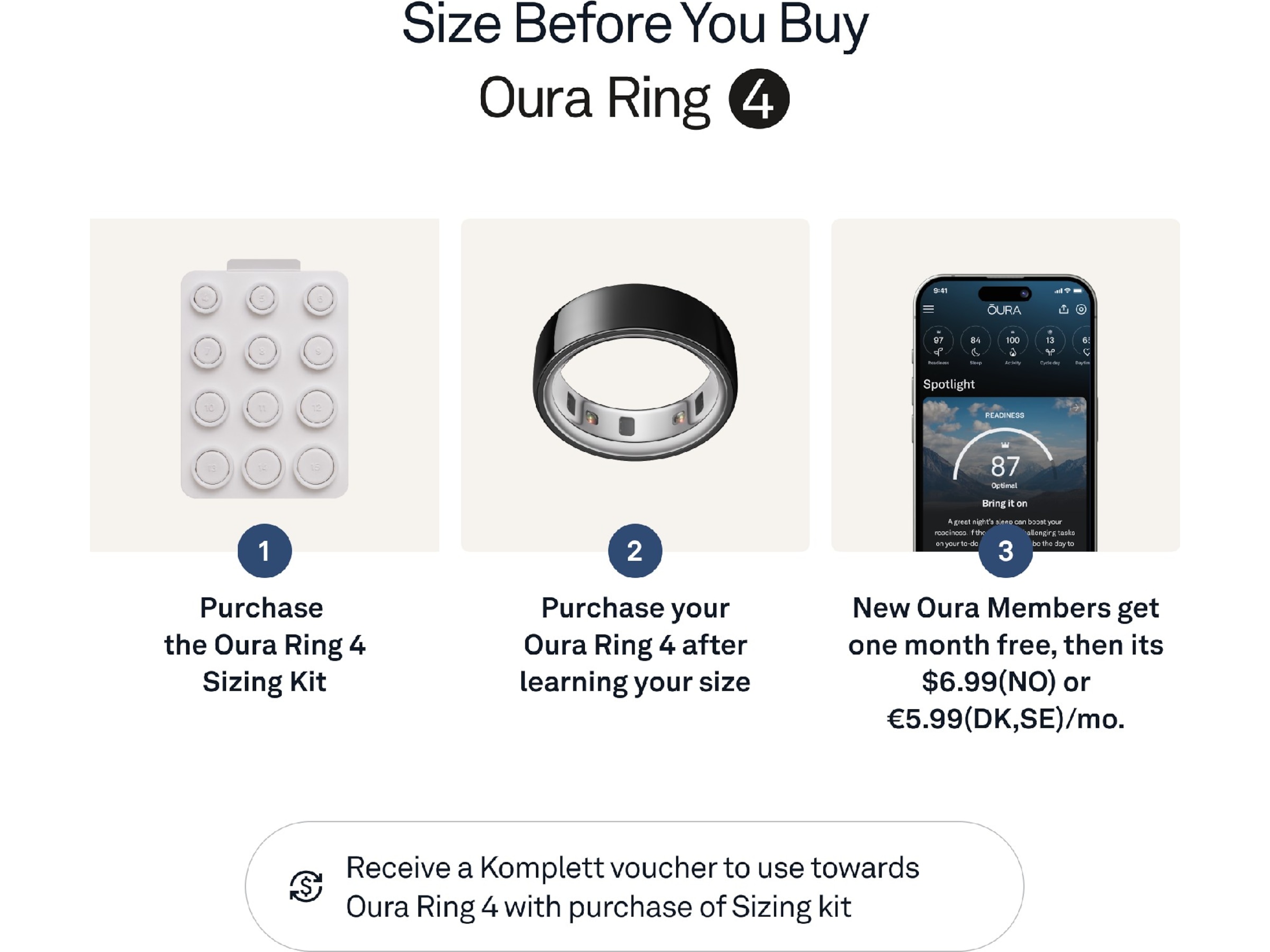 Oura Ring 4 Smart Ring str. 6 (svart) Smart ring