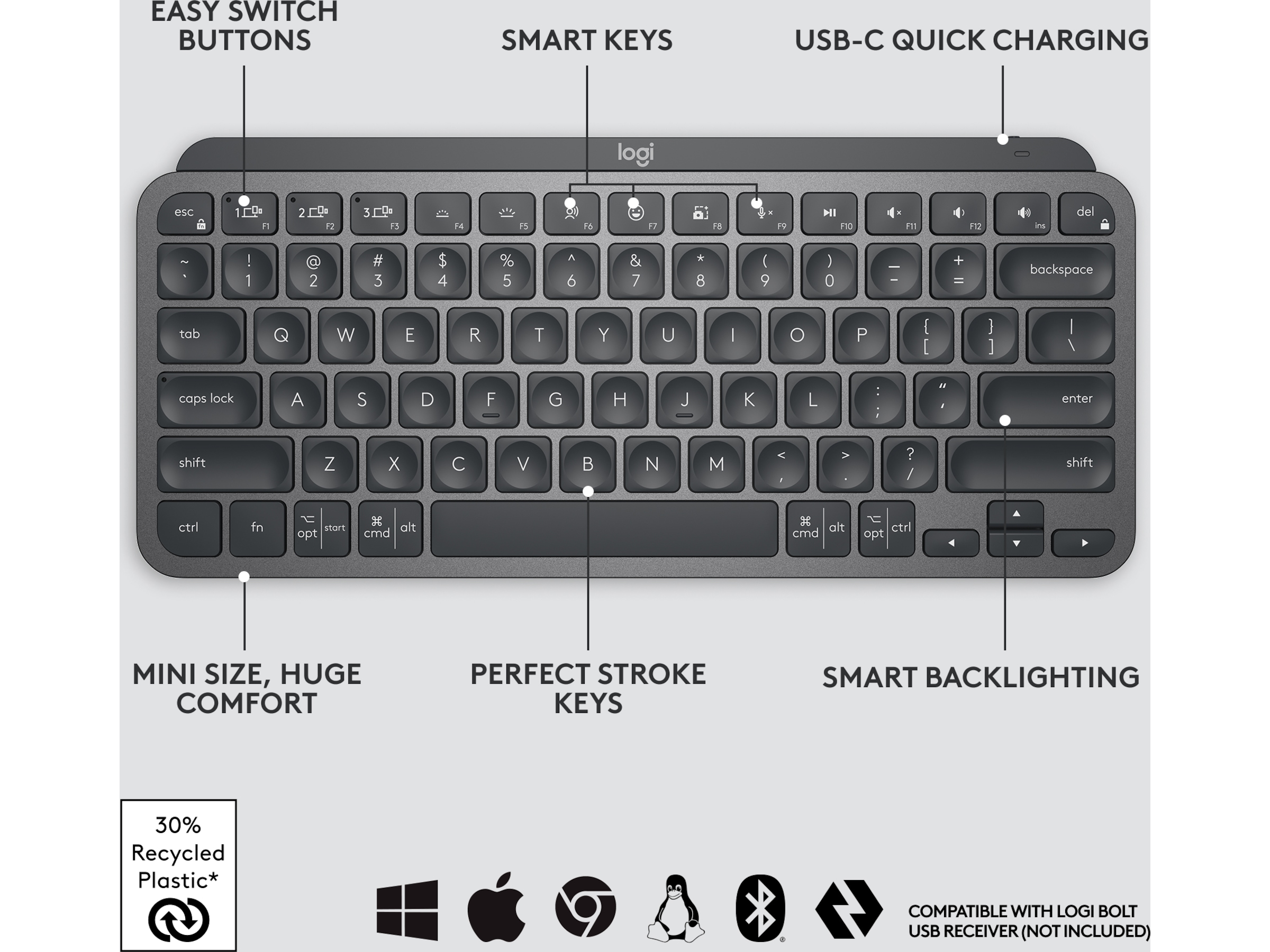 Logitech MX Keys Mini - GRAPHITE. Tangentbord