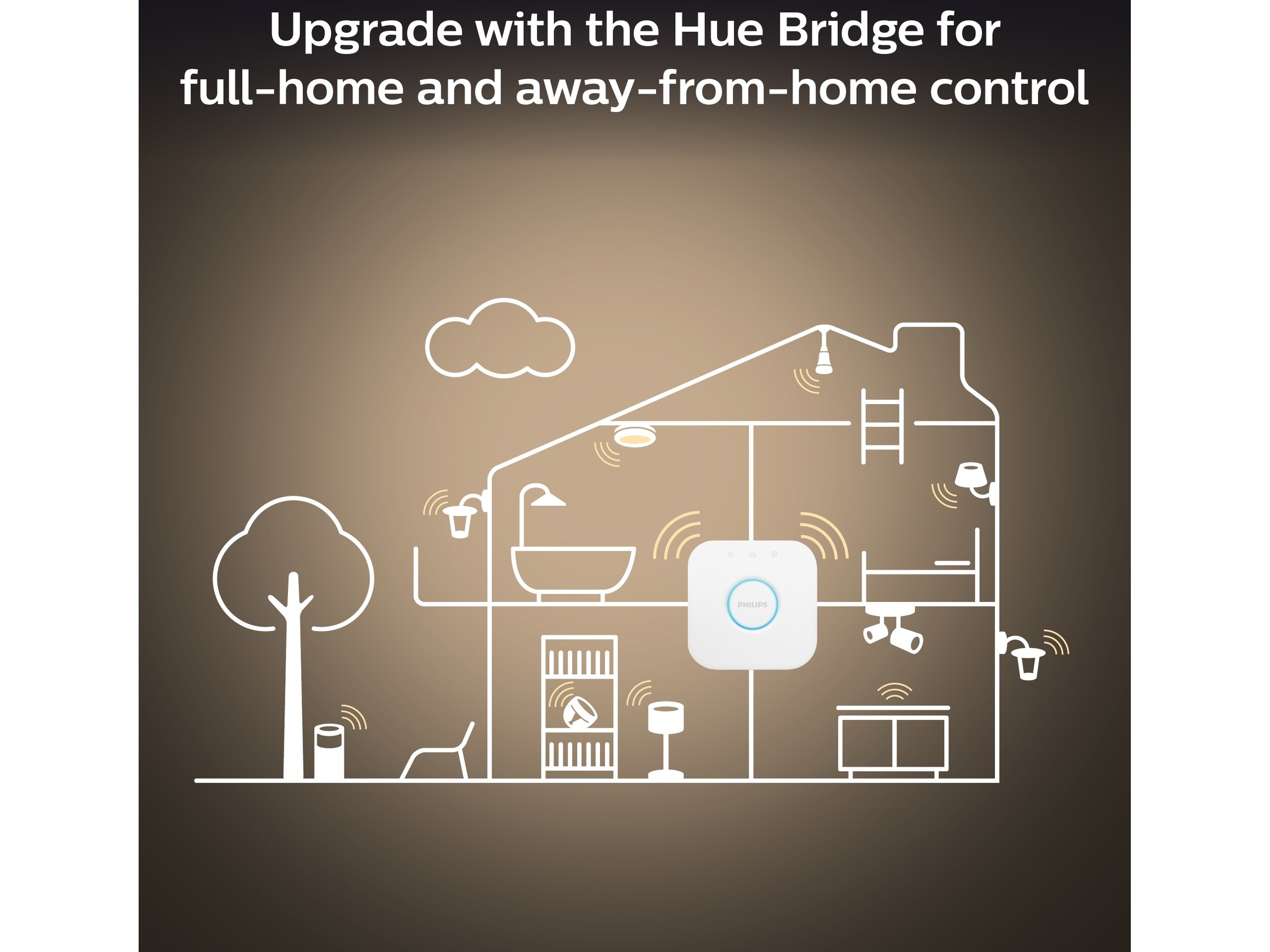 Philips Hue Enrave medium taklampa (vit) Taklampa