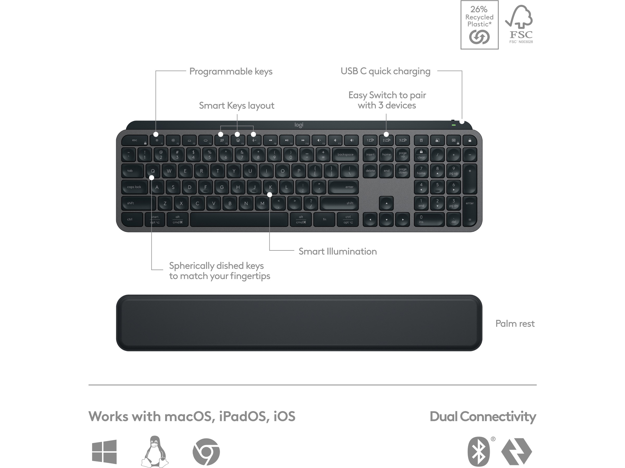 Logitech MX Keys S bundle (graphite) Tangentbord