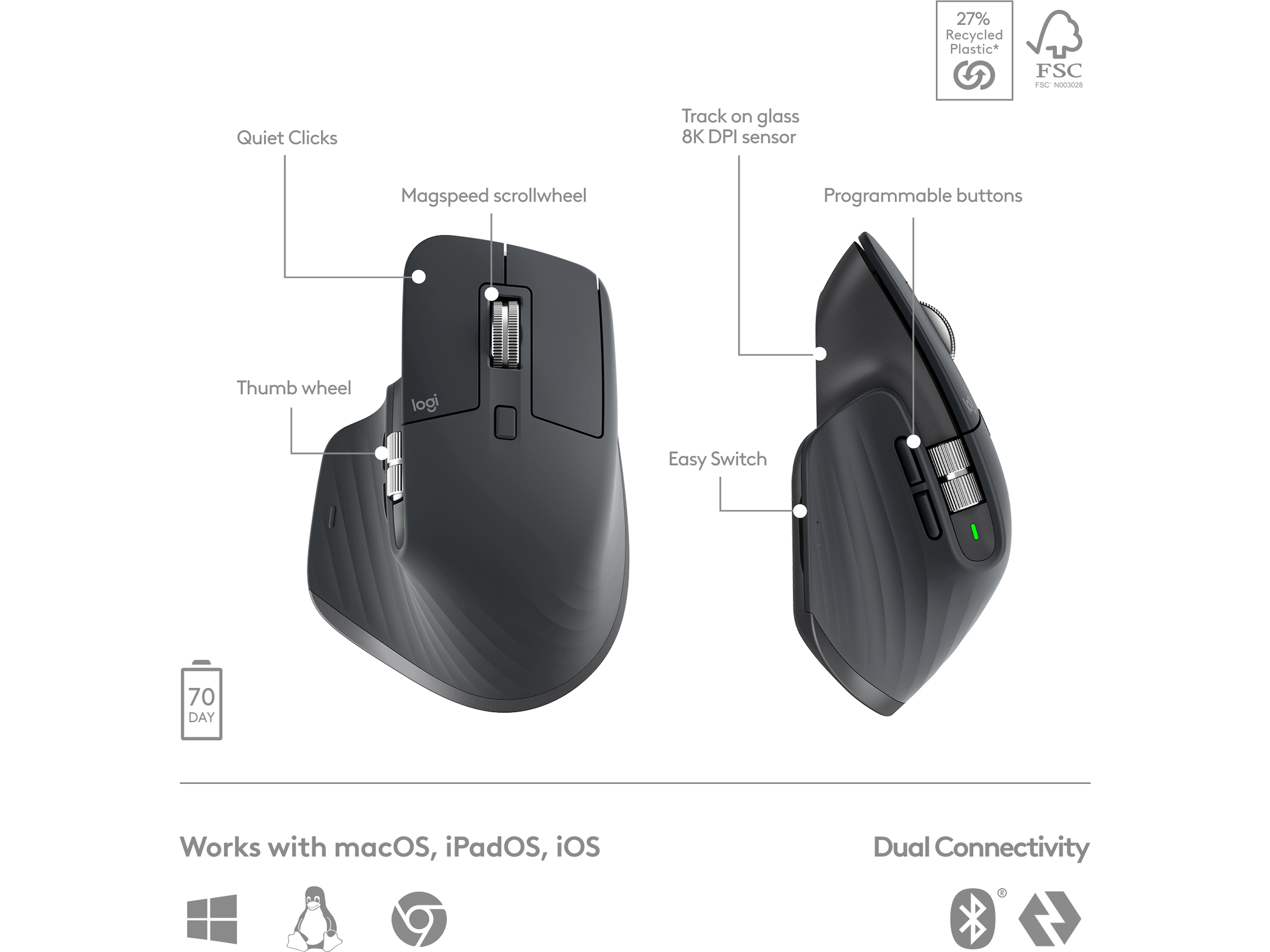 Logitech MX Keys S bundle (graphite) Tangentbord
