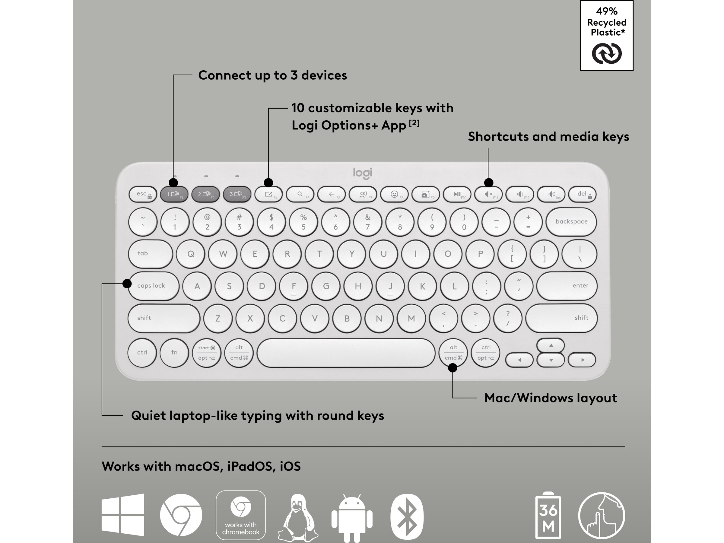 Pebble Keys 2 K380s (vit) Tangentbord