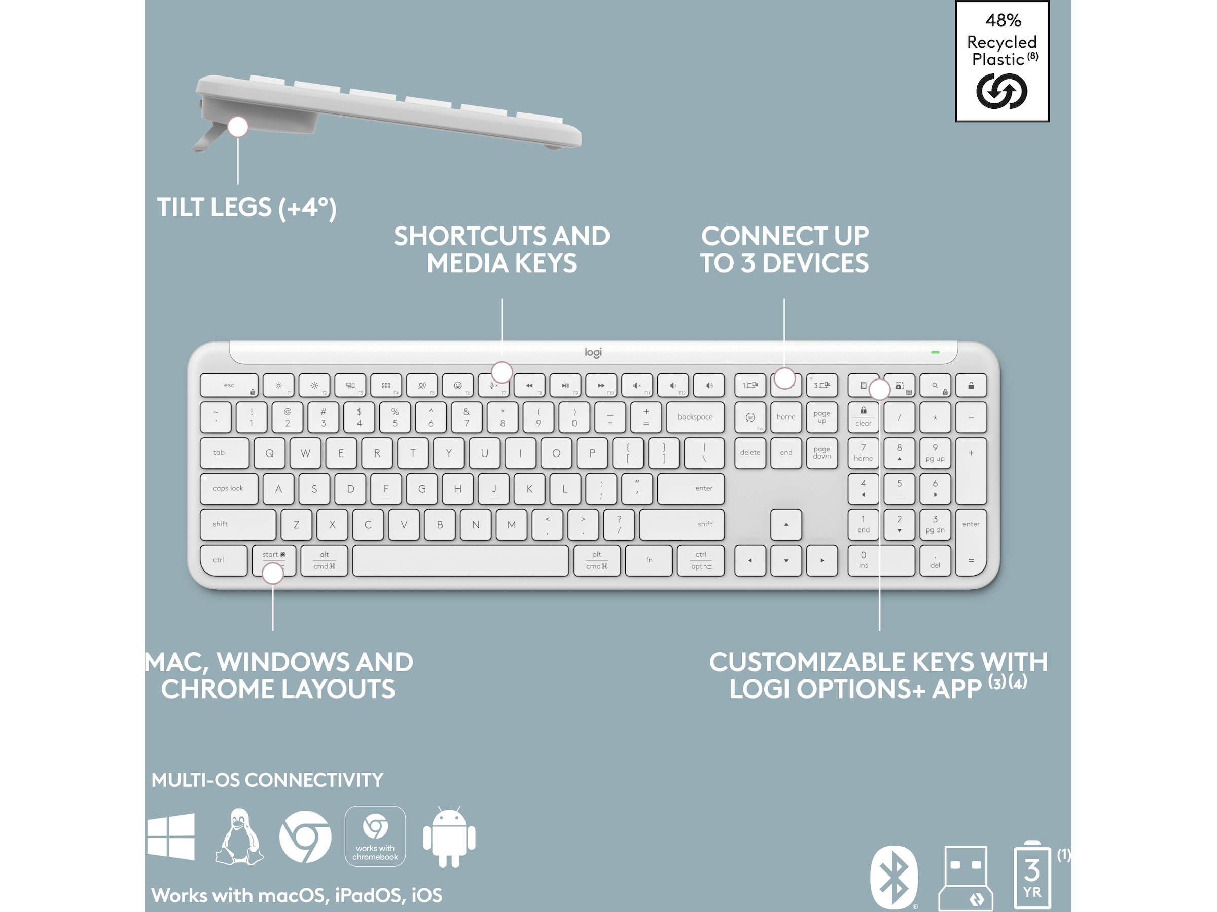 Logitech Signature Slim Combo MK950 (off-white) Mus & tangentbord -combo-paket