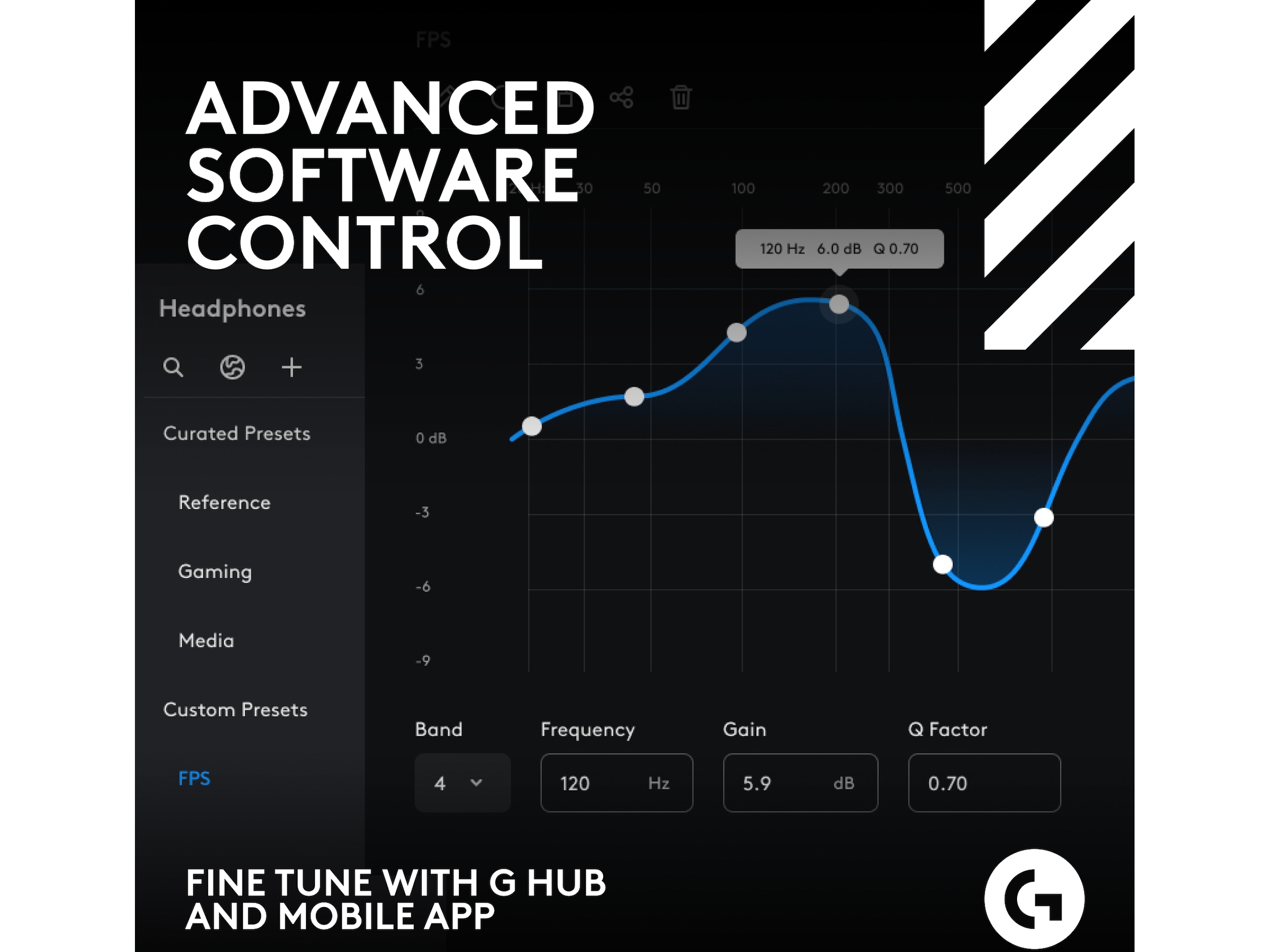 Astro A50 X LIGHTSPEED Trådlöst Gaming headset + batteriladdare (vit) Gamingheadset