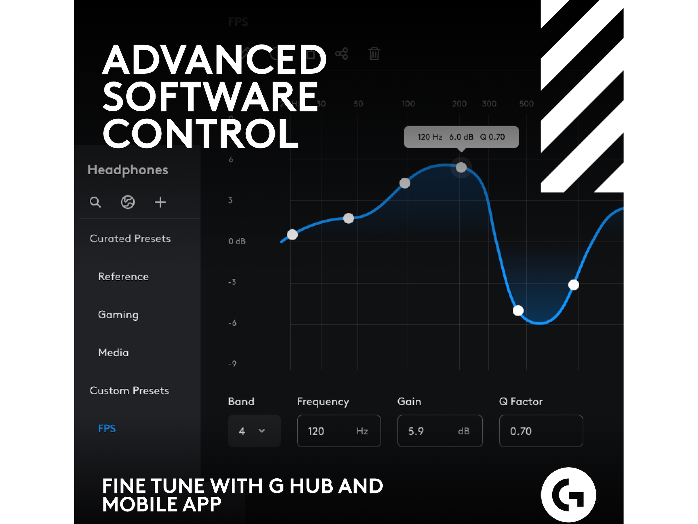 Astro A50 X LIGHTSPEED Trådlöst Gaming headset + batteriladdare (svart) Gamingheadset