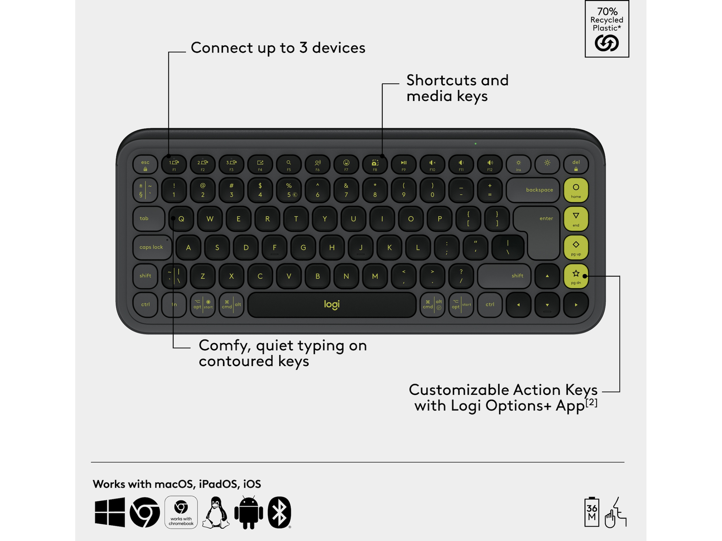 Logitech POP Icon Combo trådlös mus och tangentbord (graphite) Mus & tangentbord -combo-paket