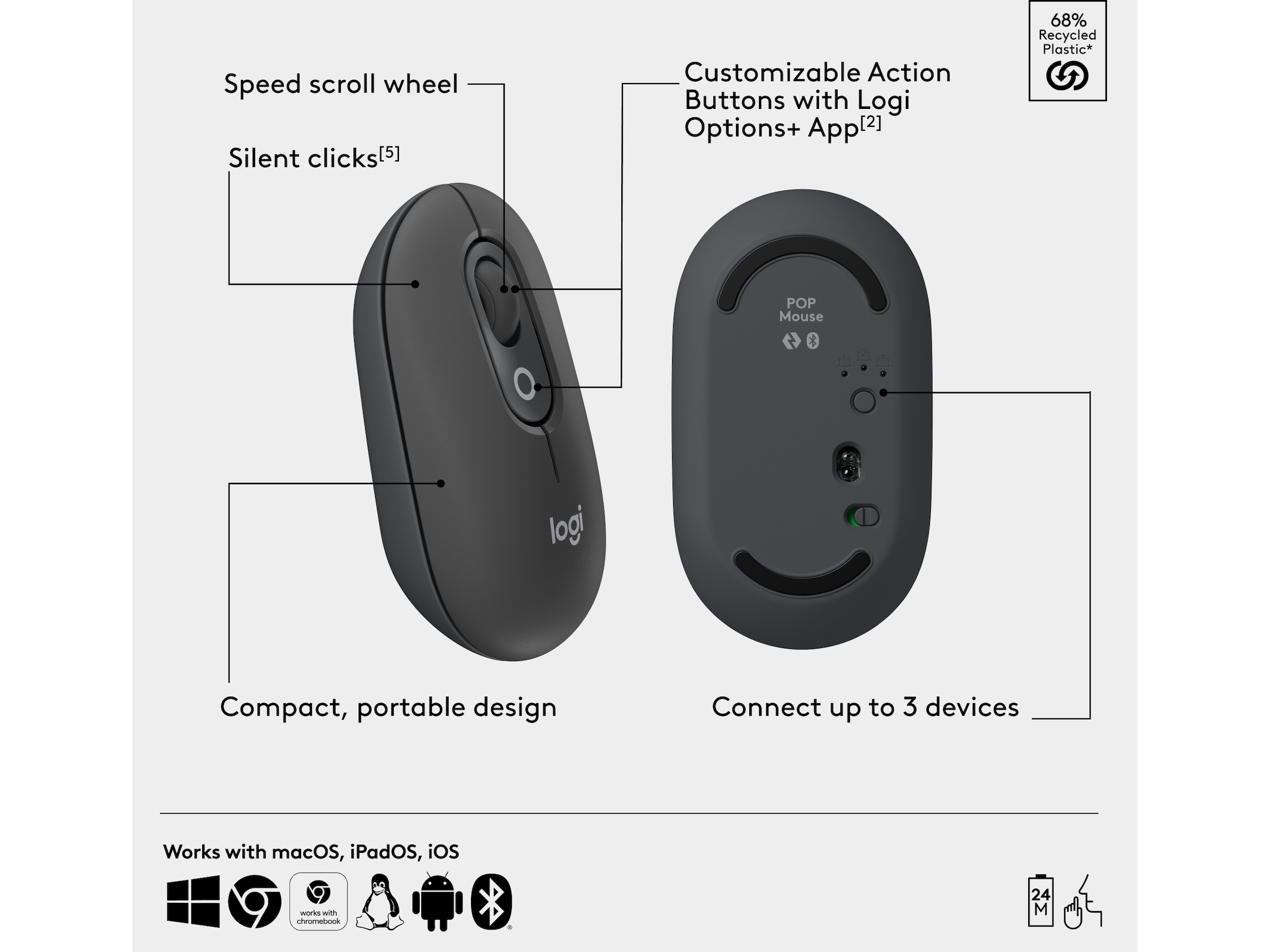 Logitech POP Icon Combo trådlös mus och tangentbord (graphite) Mus & tangentbord -combo-paket