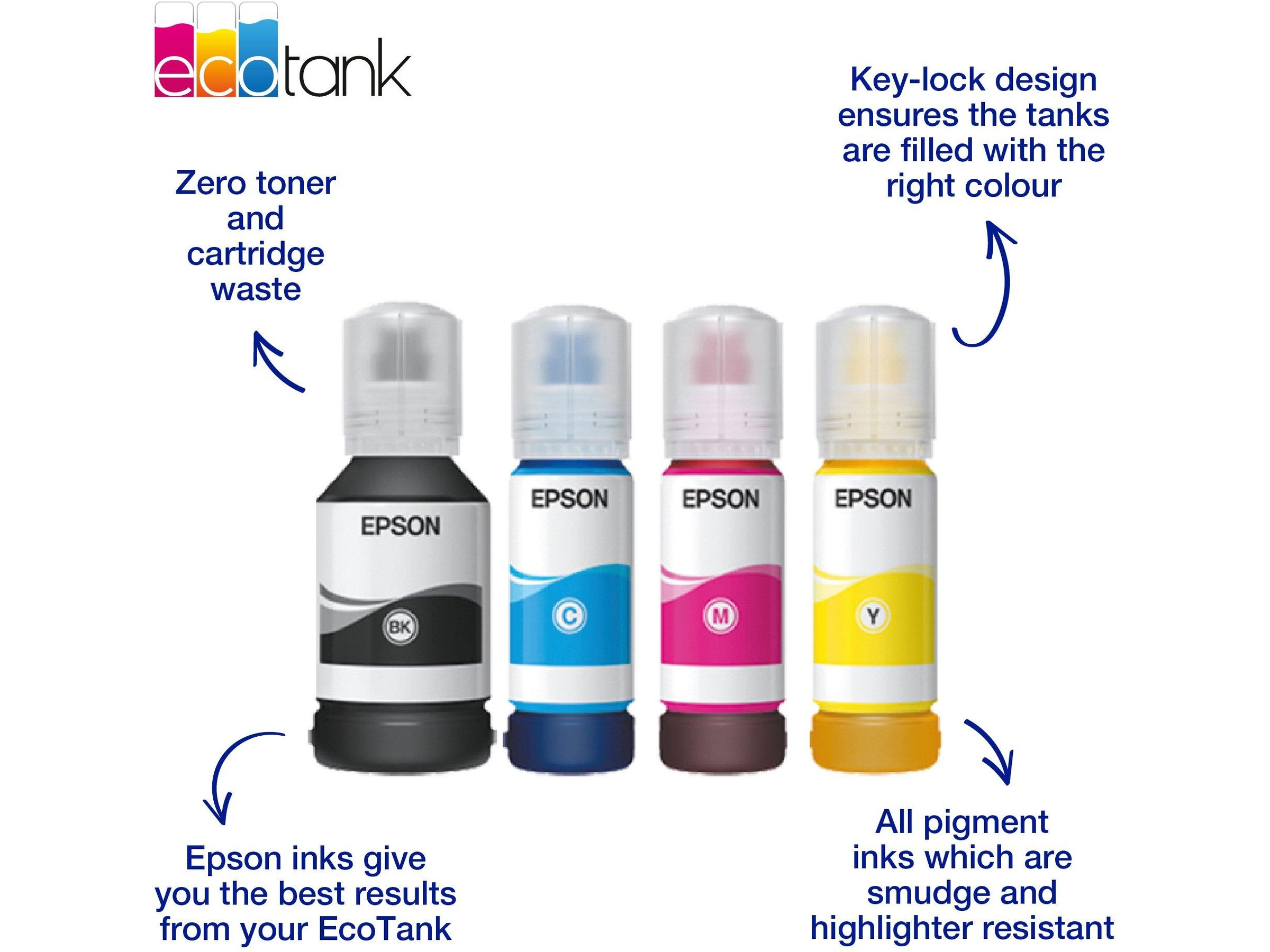 Epson Bläck 113 EcoTank Multipack Bläckpatron
