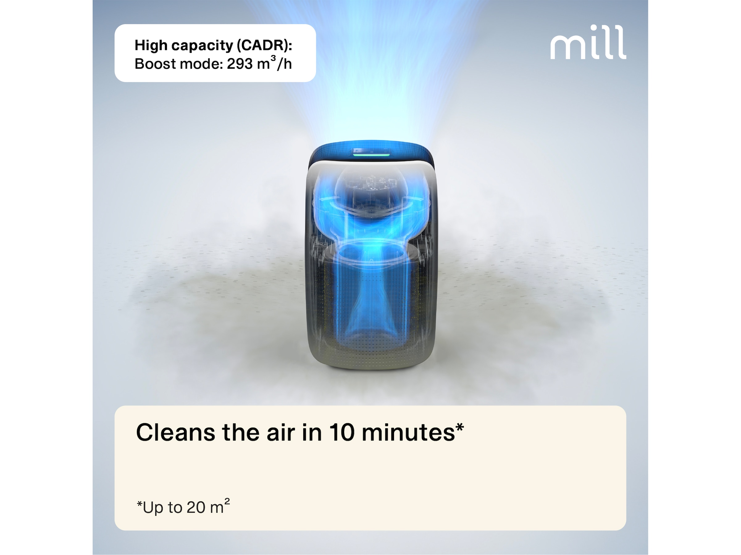 Mill Silent Pro Compact luftrenare + Sense Bundle Luftrenare