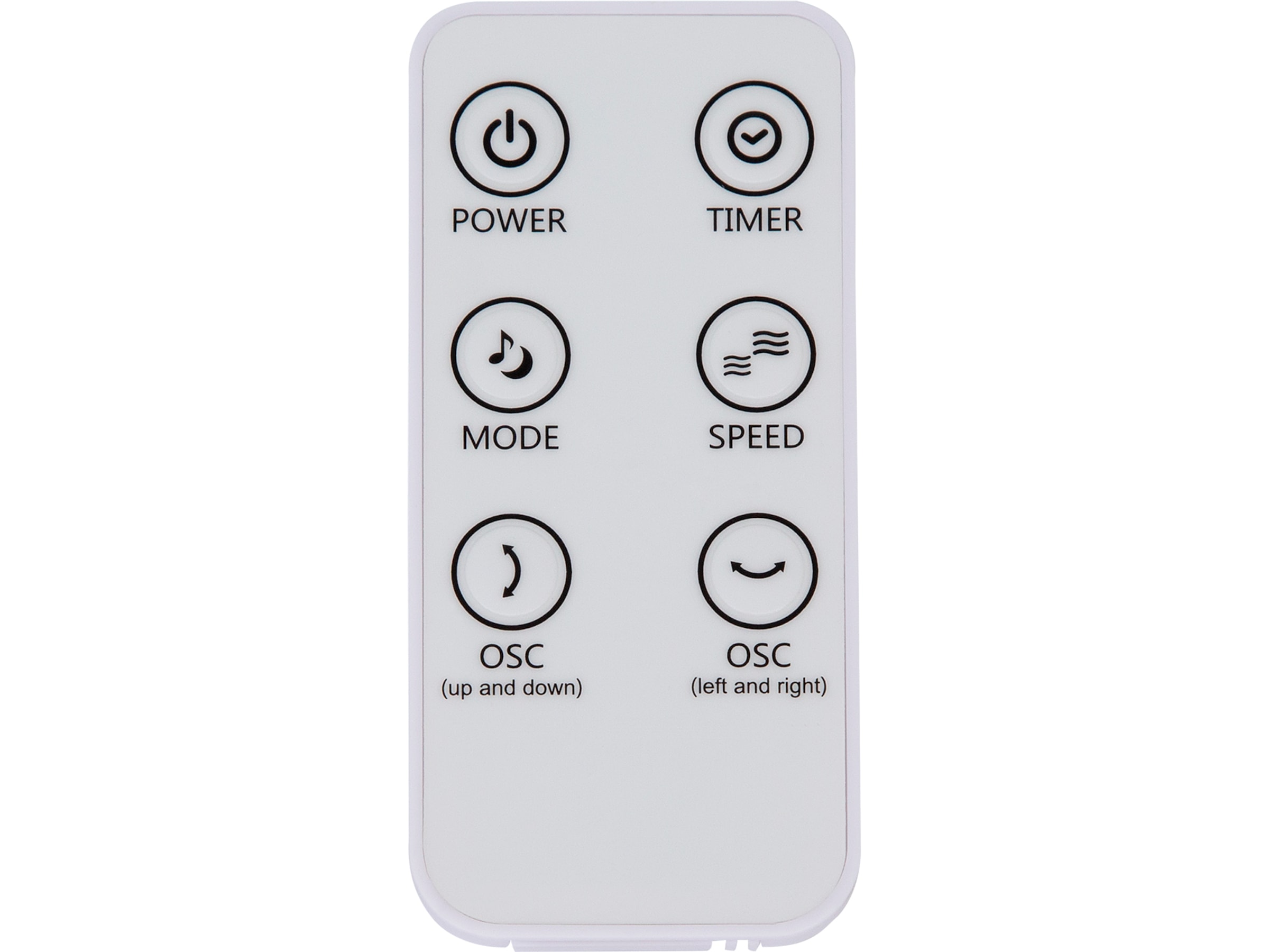 iiglo cirkulationsfläkt Fläktar och varmluftsugnar