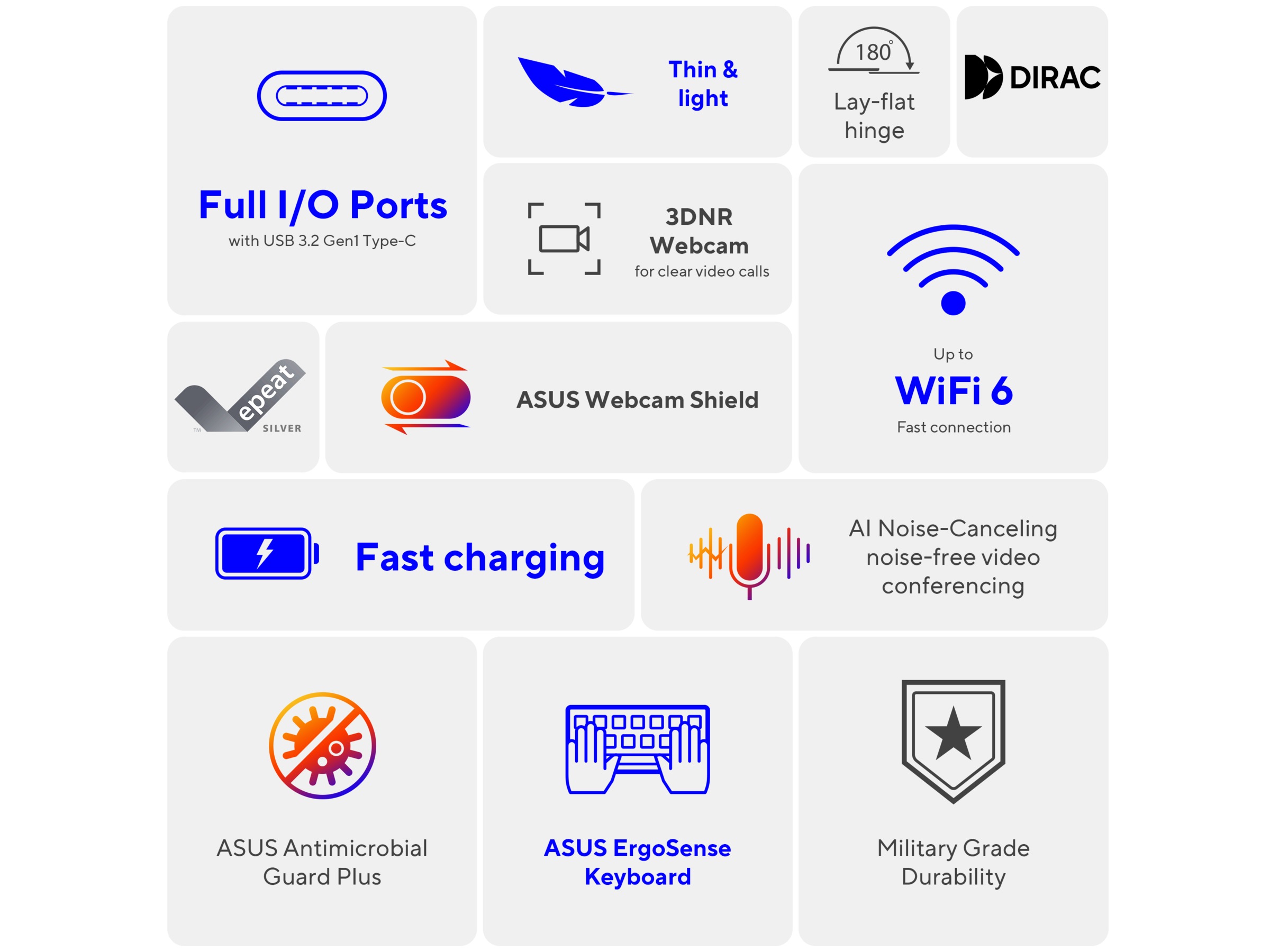 ASUS VivoBook 17 F1704VA 17,3" FHD (blå) Datorer - Bärbara / laptop