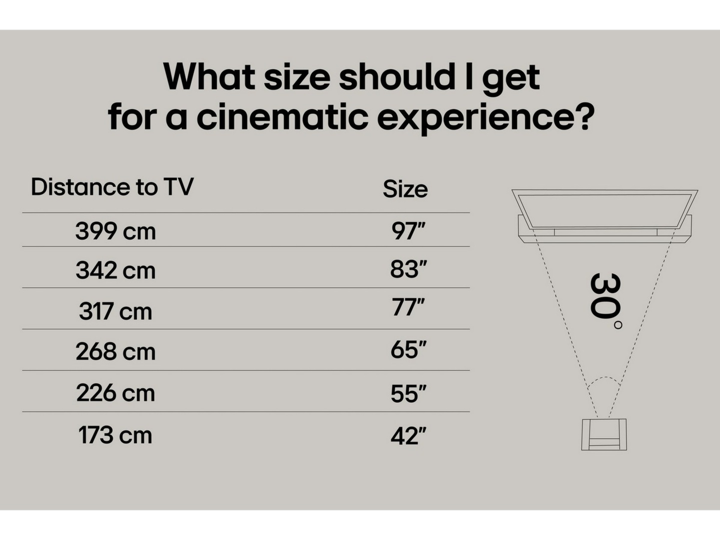 LG 55" NANO80 AI 4K NanoCell Smart TV (2025) 50 - 59 tums TV