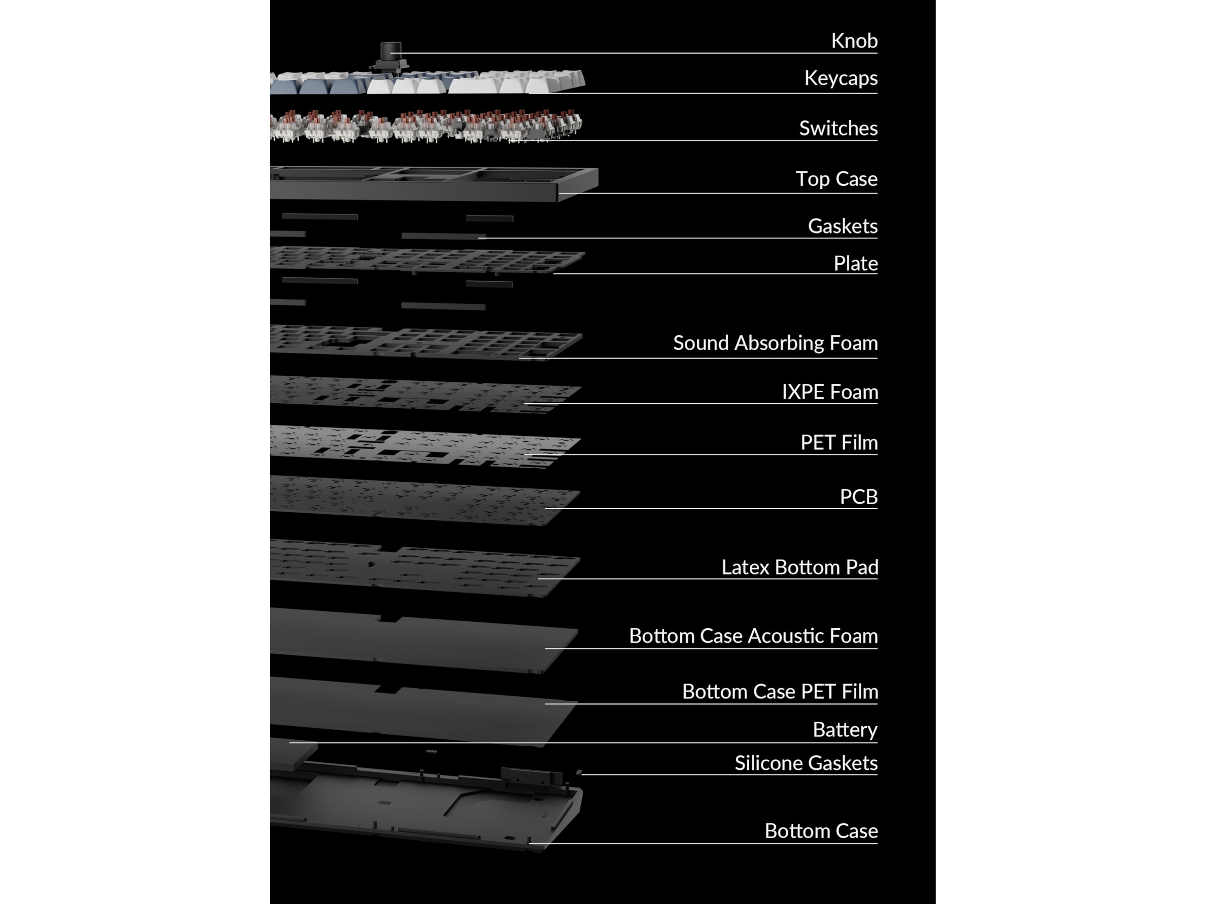 Keychron Q6 MAX 100% trådlös tangentbord Red Switches Gamingtangentbord