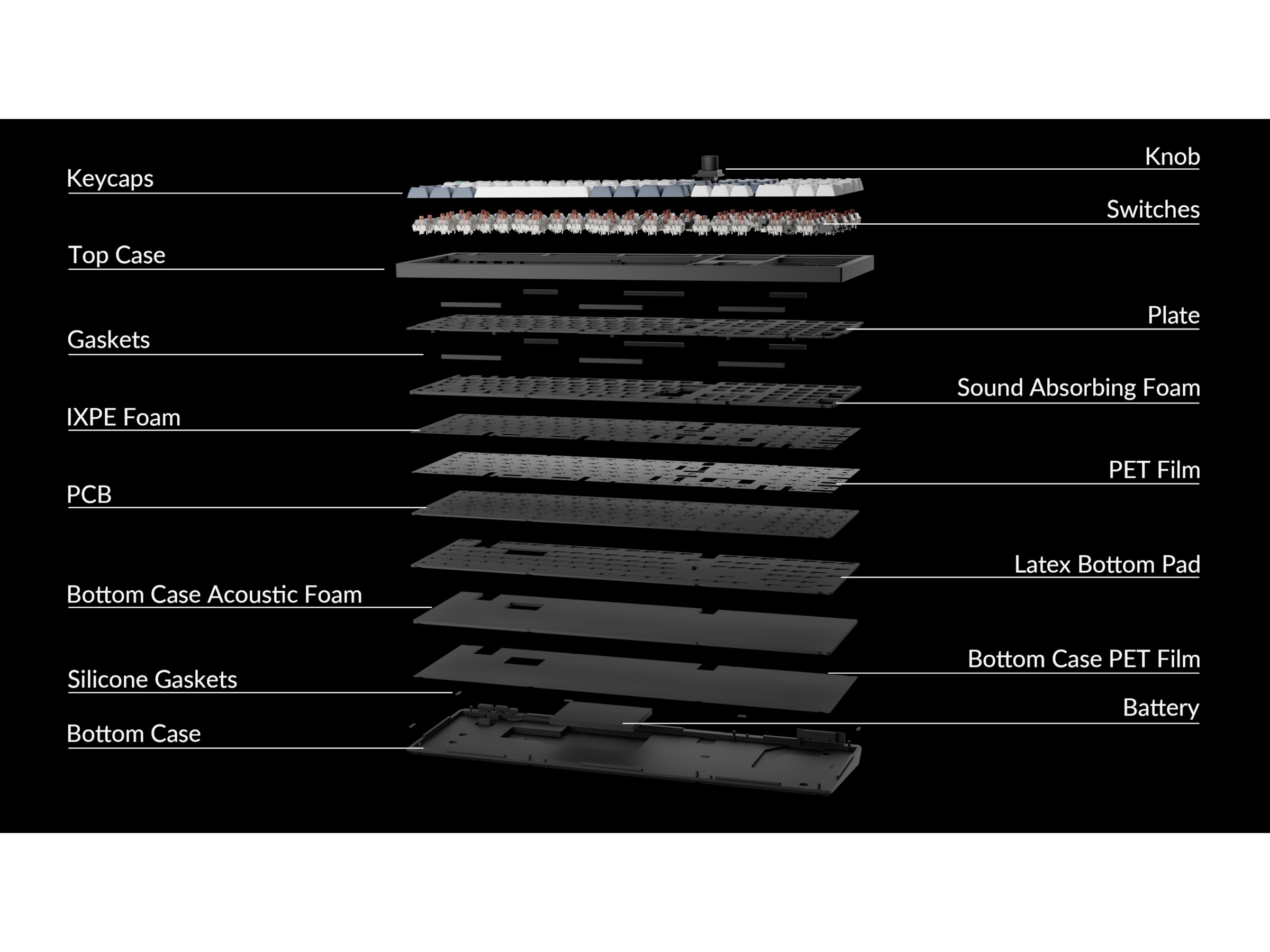 Keychron Q6 MAX 100% trådlös tangentbord Brown Switches Gamingtangentbord