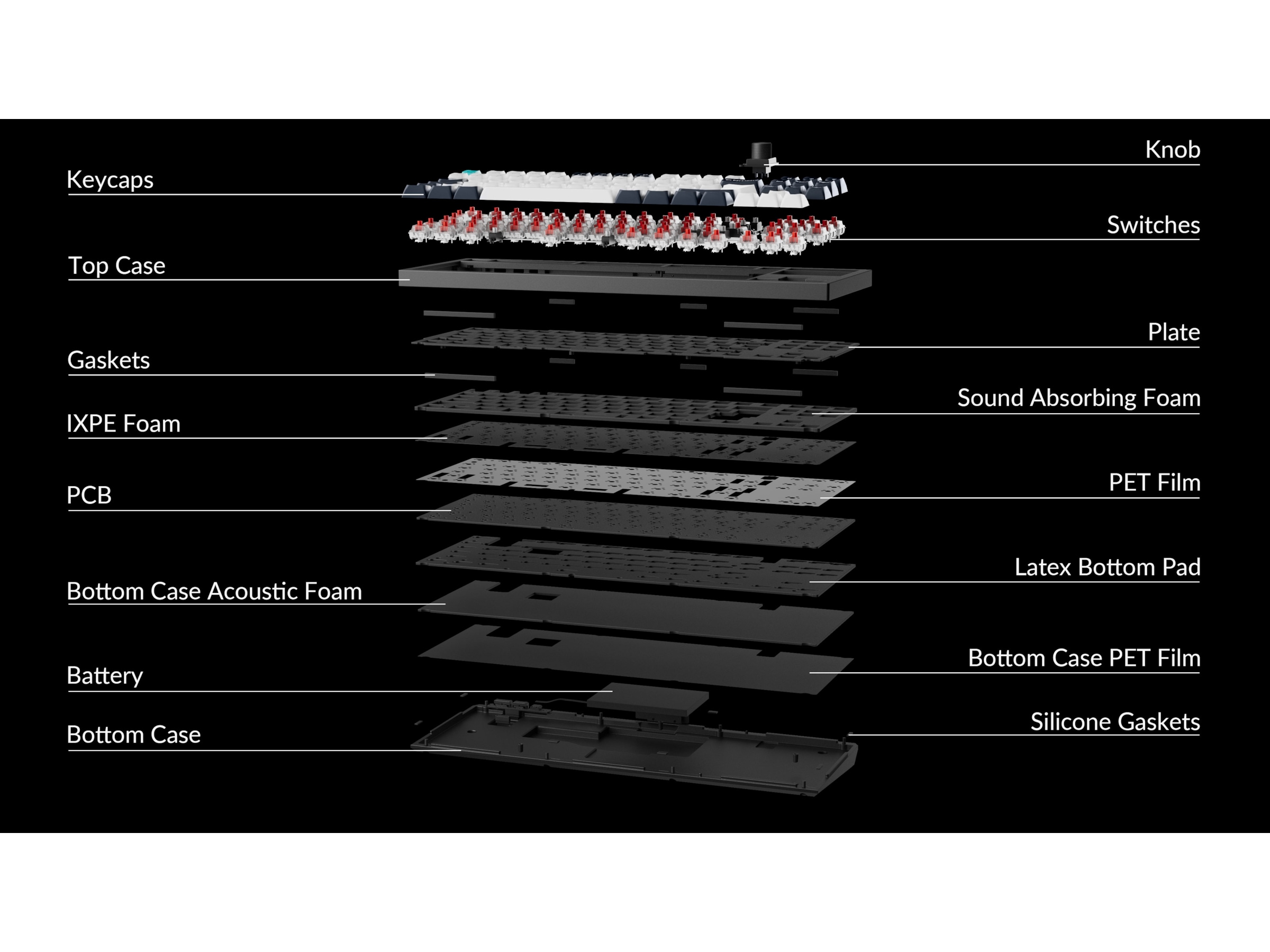 Keychron Q3 MAX 80% trådlös tangentbord Brown Switches Gamingtangentbord