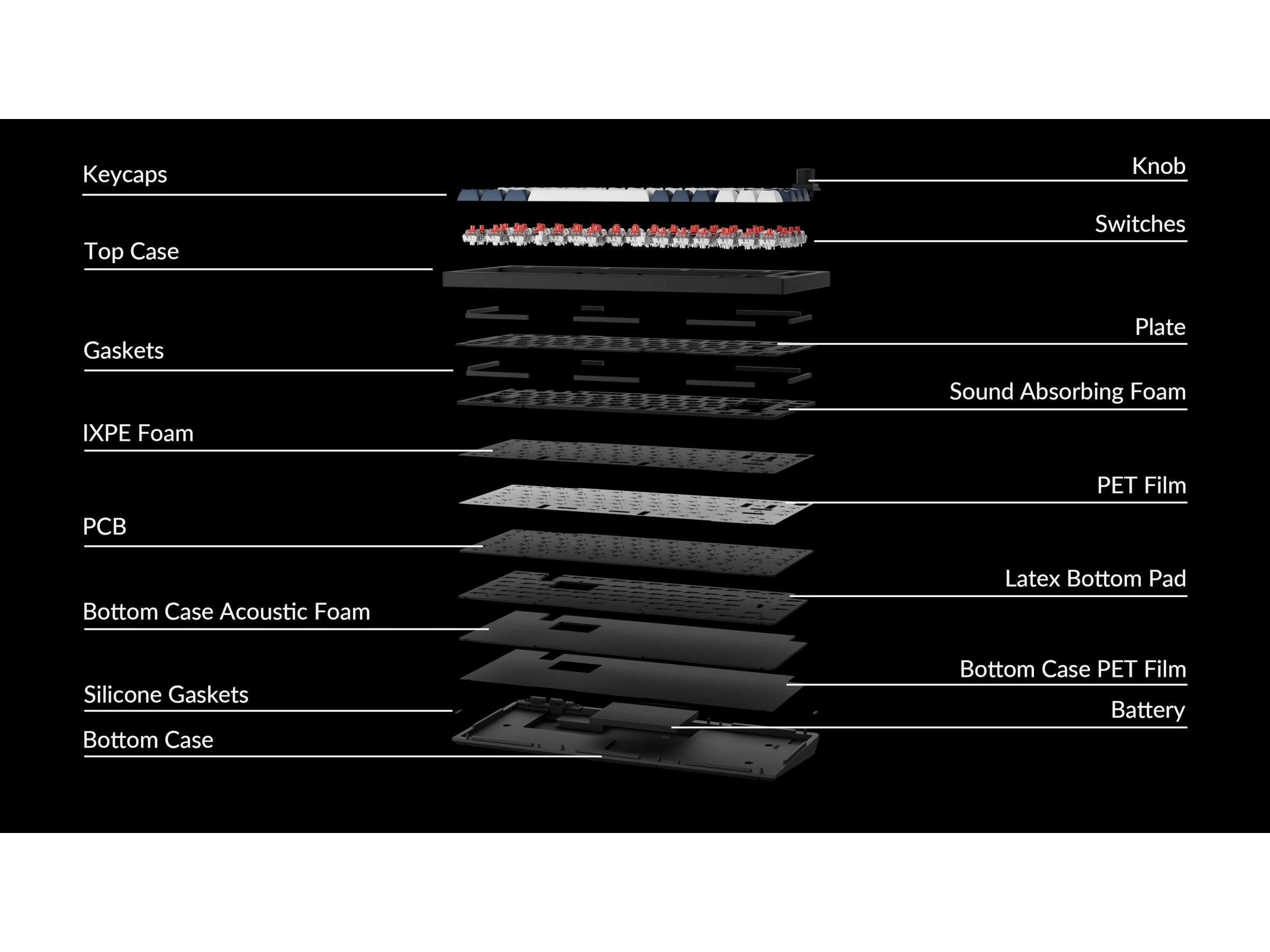 Keychron Q1 MAX 75% trådlös tangentbord Brown Switches Gamingtangentbord