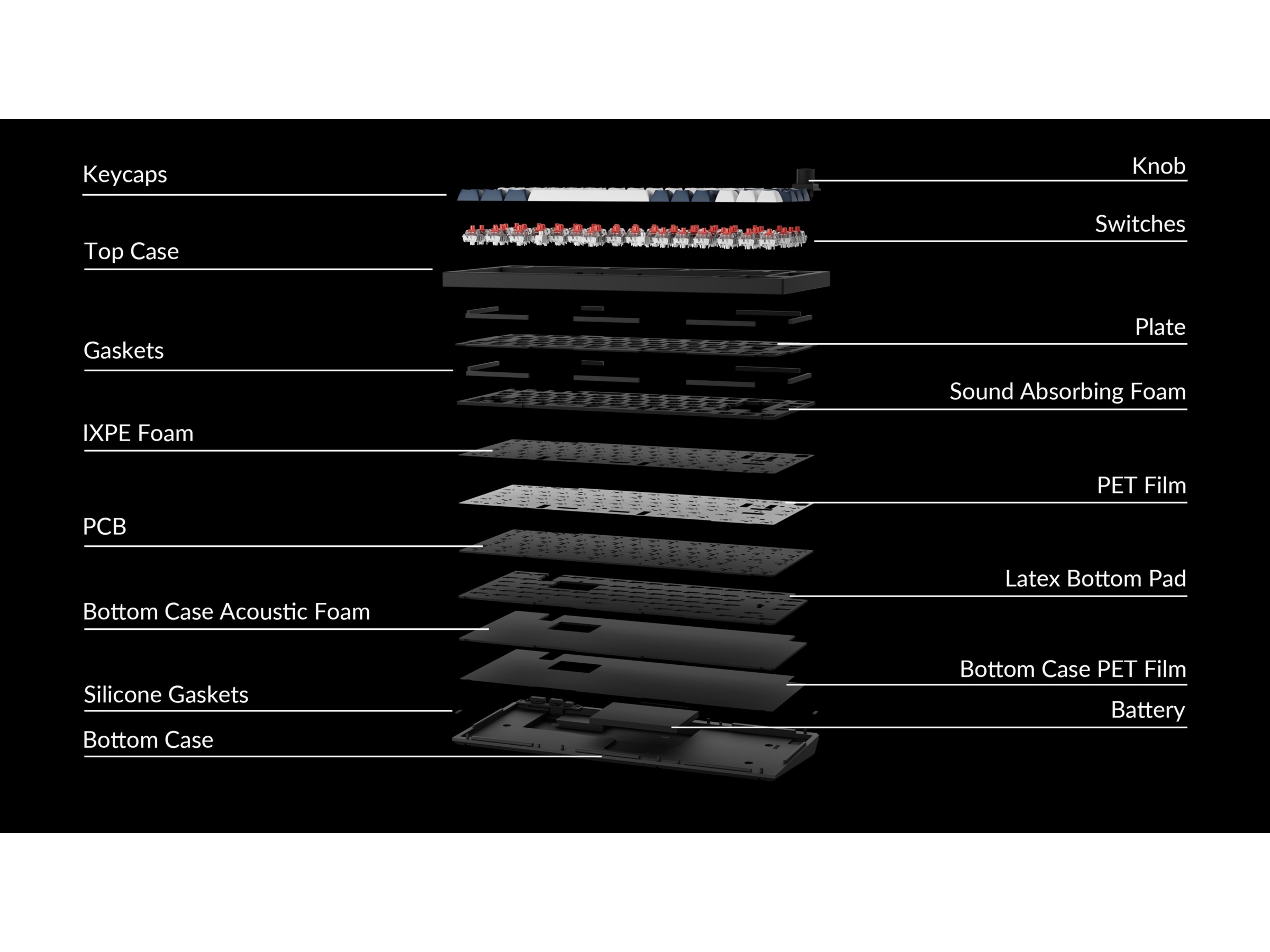 Keychron Q1 MAX 75% trådlös tangentbord Brown Switches -B-Grade Demo tangentbord