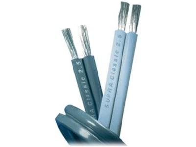 Supra Classic Högtalarkabel 20m (isblå)