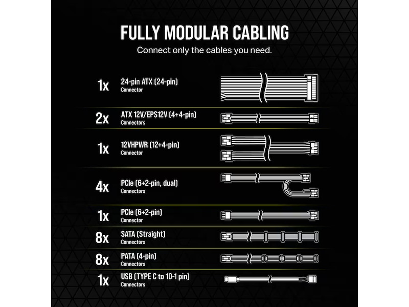 Corsair HXi Series HX1000i 1000W PSU -B-Grade Demo övrigt