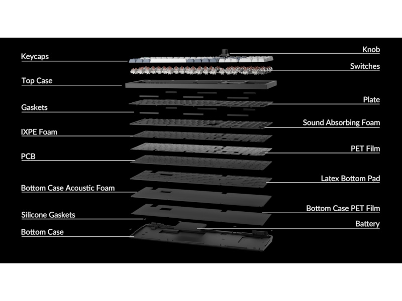Keychron Q6 MAX 100% trådlös tangentbord Red Switches Gamingtangentbord