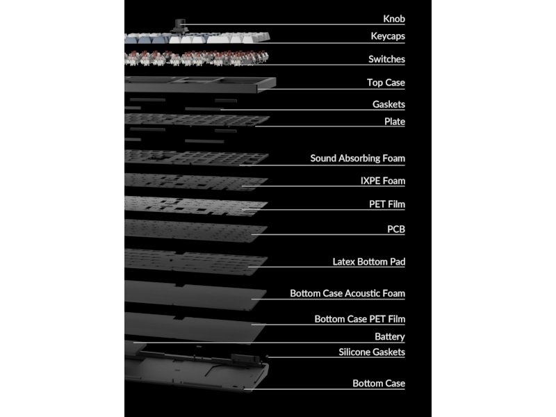 Keychron Q6 MAX 100% trådlös tangentbord Red Switches Gamingtangentbord