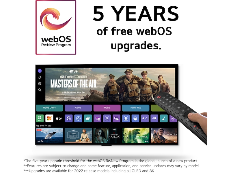 LG  55'' 81 LED 55NANO81T + SN5 Soundbar 50 - 59 tums TV