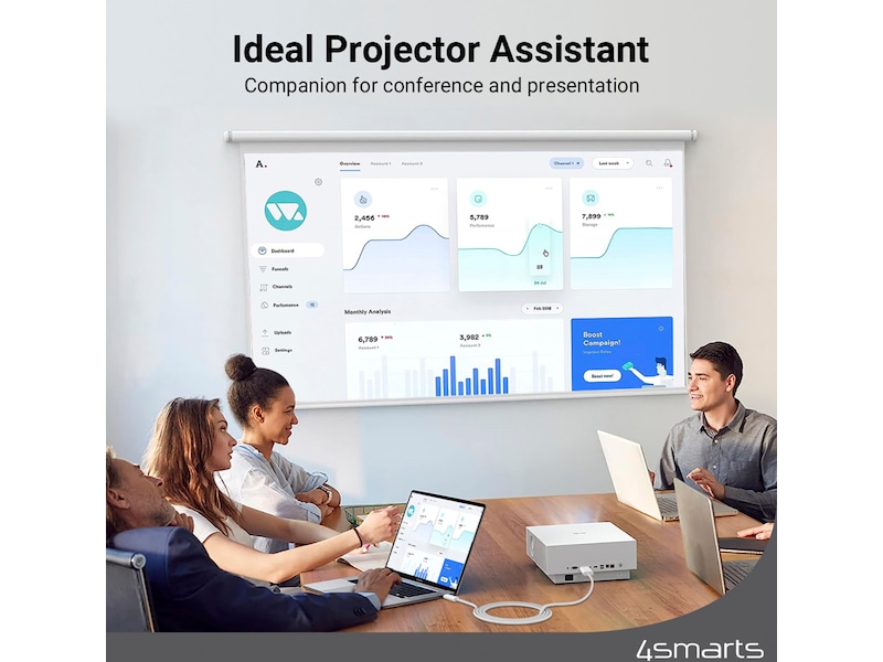 4smarts USB-C till Displayport kabel 2m (vit) USB-kablar