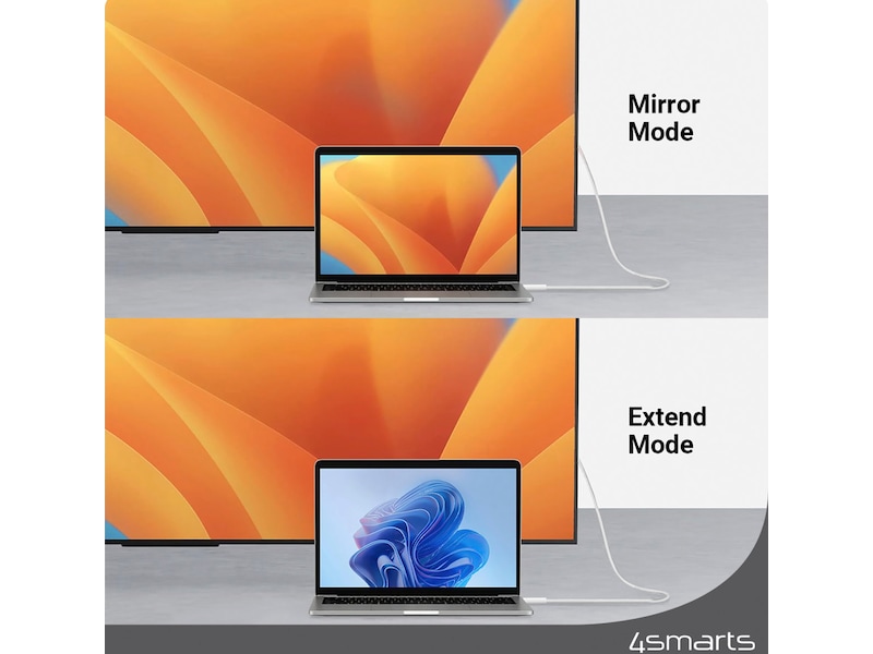 4smarts USB-C till Displayport kabel 2m (vit) USB-kablar