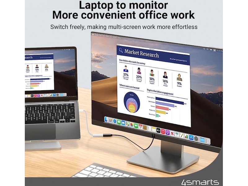 4smarts USB-C till HDMI adapter 15cm (vit) Kabel adapter och övergångar