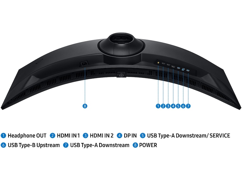 Samsung 49" Odyssey G9 curved gamingskärm S49FG910 Gamingskärmar