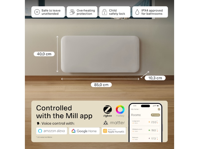 Mill Invisible Smart WiFi Gen 4 panelvärmare 1500W Panelelement
