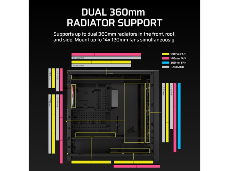 Corsair FRAME 5000D RS ARGB Mid Tower (svart) Midi tower
