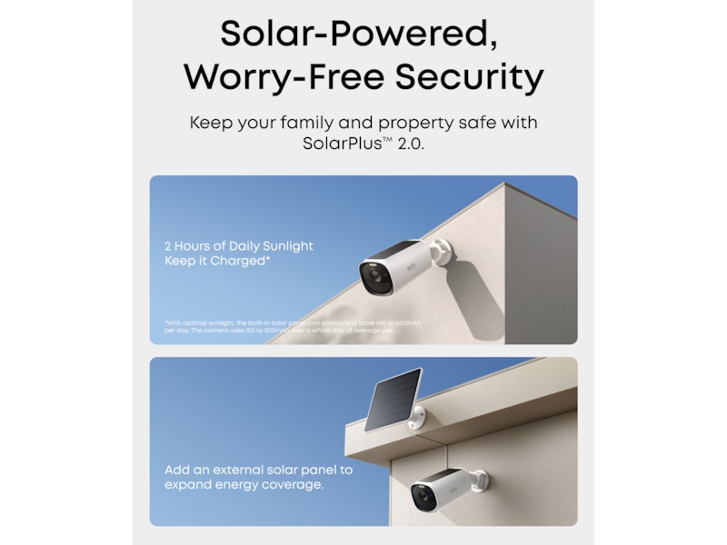 Eufy EufyCam 4x E40 säkerhetskamera (HomeBase S380) Övervakningskamera