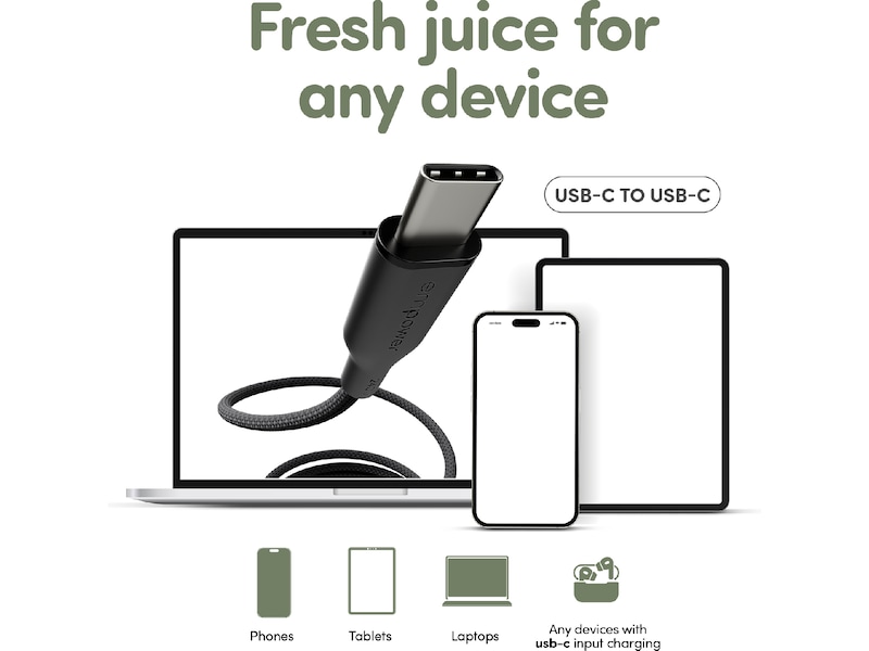 PanzerGlass Racing 240W USB-C kabel, 1,2m (svart) USB-kablar