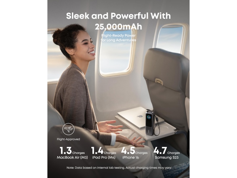 Anker Powerbank 25000 mAh med USB-C Powerbank