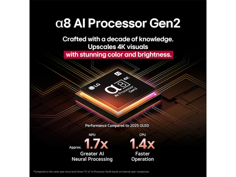 LG 55'' QNED85 evo AI MiniLED 4k Smart TV (2025) 50 - 59 tums TV