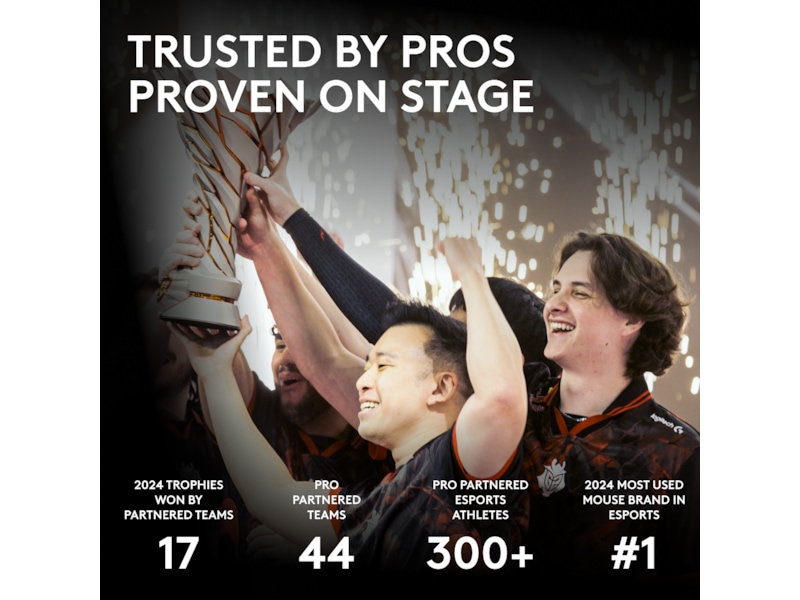 Logitech Pro X Superlight 2c trådlös gamingmus (rosa) Gamingmus