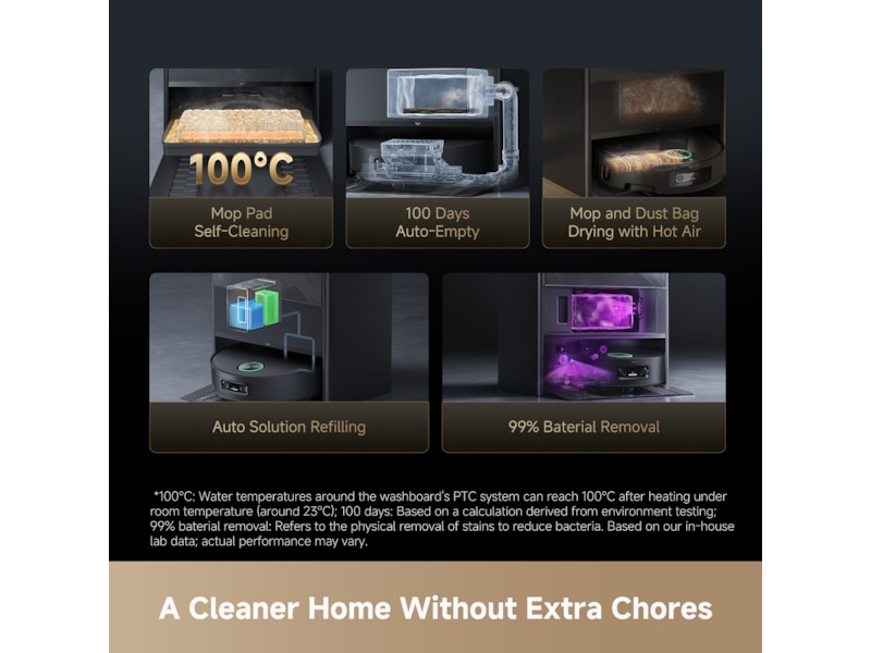 Dreame Aqua10 Ultra Track Complete Robotdammsugare (svart) Robotdammsugare